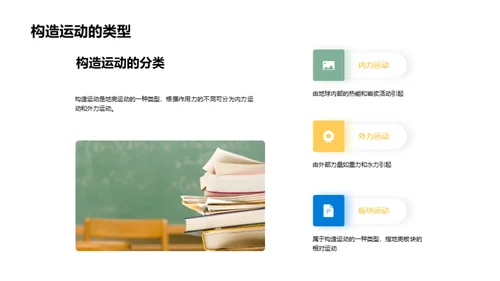 解析地壳运动