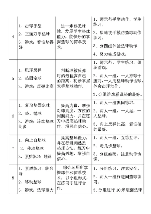 排球社团活动课计划及教案（16课）