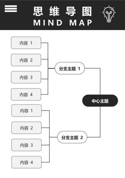 思维导图(左侧结构二)