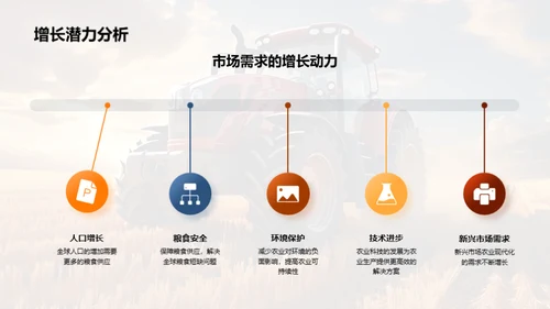 科技驱动农业革新