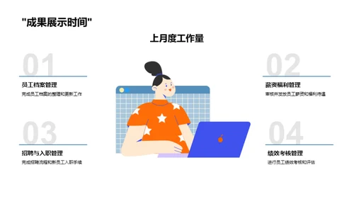 人资管理月度回顾
