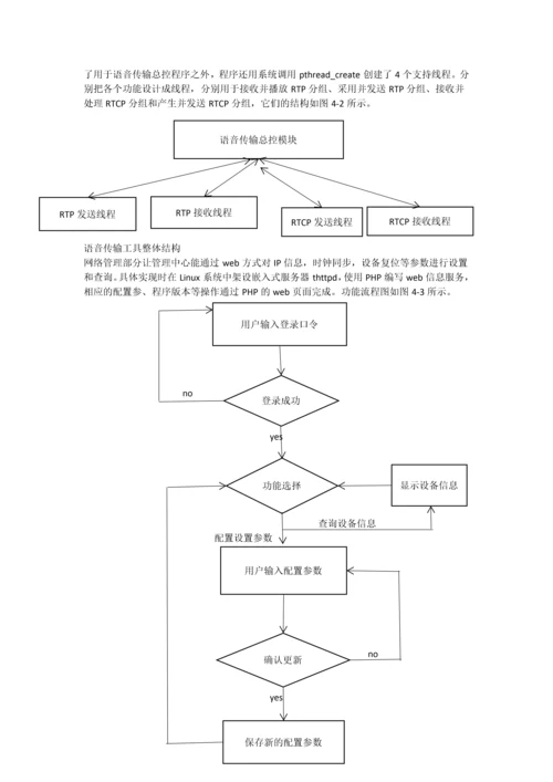 嵌入式系统——基于ARM的楼宇对讲系统设计.docx