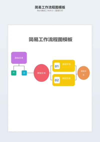 简易工作流程图模板