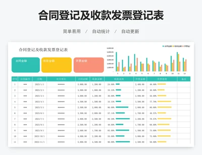 合同登记及收款发票登记表