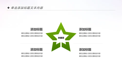 绿色清新共青团创建青年文明号PPT模板