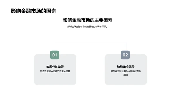 金融未来，公司展望