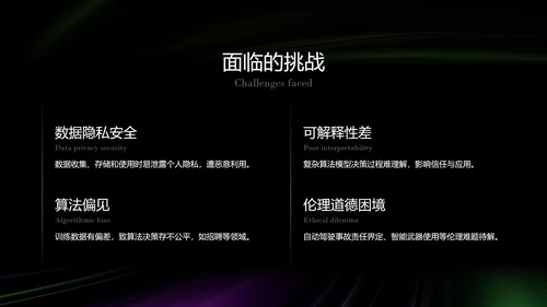 深色人工智能发展研究报告
