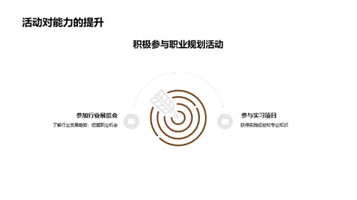 全面掌握职业规划