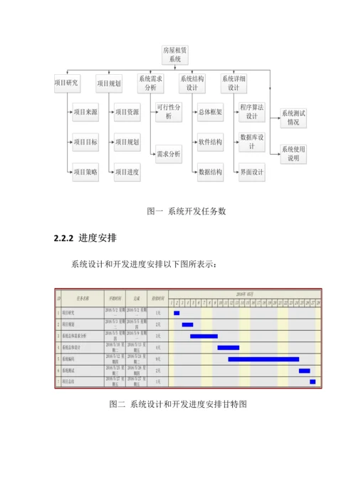 房屋租赁专业系统设计与开发.docx