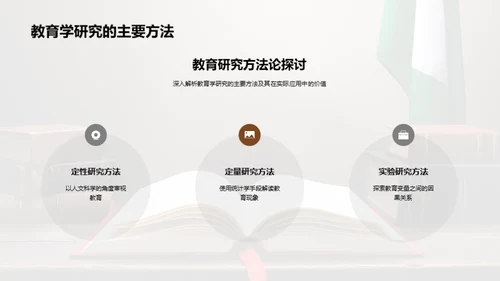 教育学研究探索