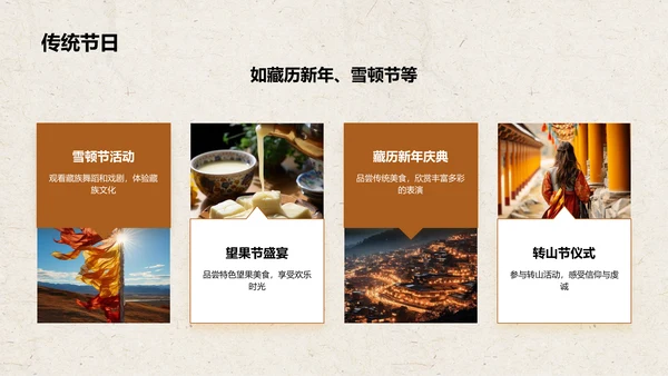 橙色复古风拉萨——城市旅游宣传介绍PPT模板
