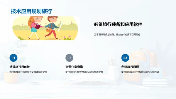 留学旅行与学习平衡PPT模板