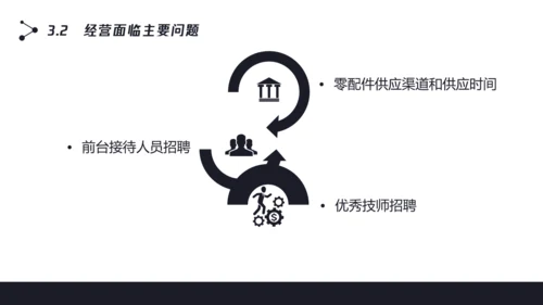 数字化全球信息科技项目计划书PPT模板