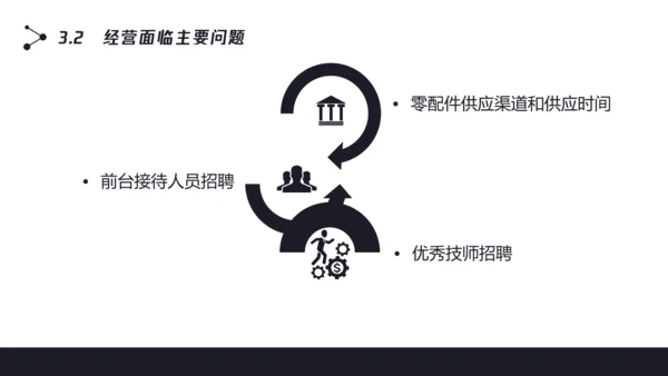 数字化全球信息科技项目计划书PPT模板