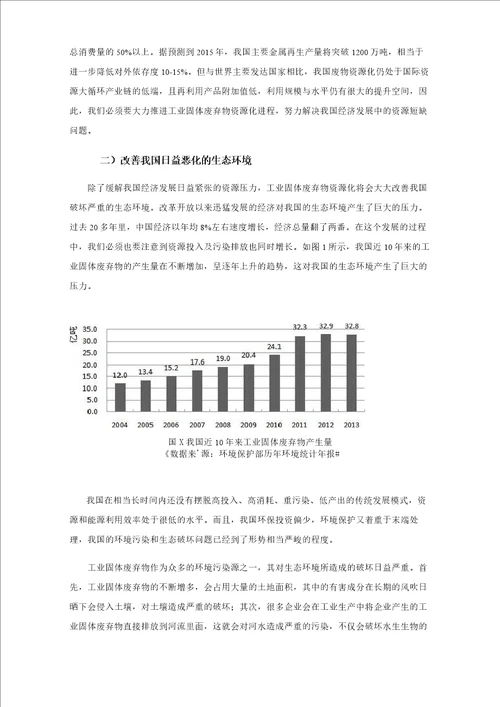 2021年我国工业固体废弃物资源化利用的