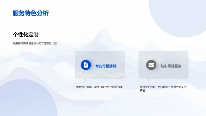 旅游合作策略PPT模板