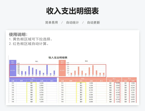 收入支出明细表