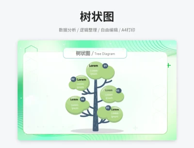树状图