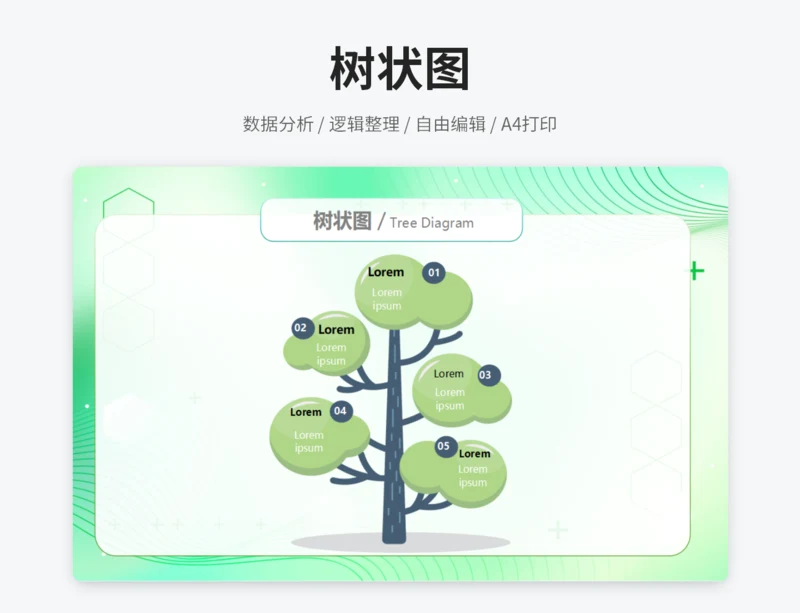 树状图