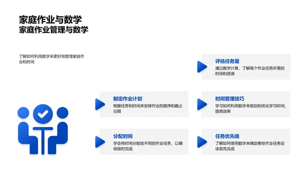 实用数学知识讲解PPT模板