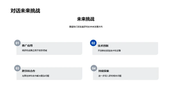 解码实验室研究