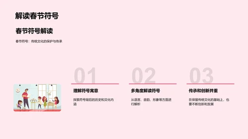春节文化符号解读