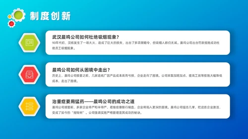 蓝色微粒体管理创新培训课件自我管理