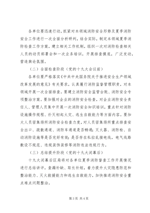 交通运输行业夏季消防安全督查方案.docx