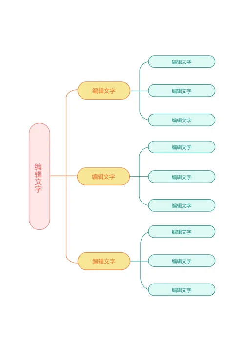 简易思维导图