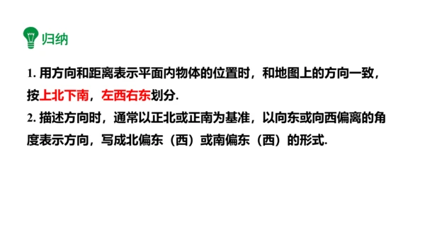 7.2.1 用坐标表示地理位置课件 (共21张PPT)