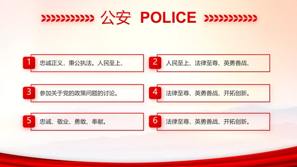 忠诚铸警魂护航新征程公安警察动态PPT模板