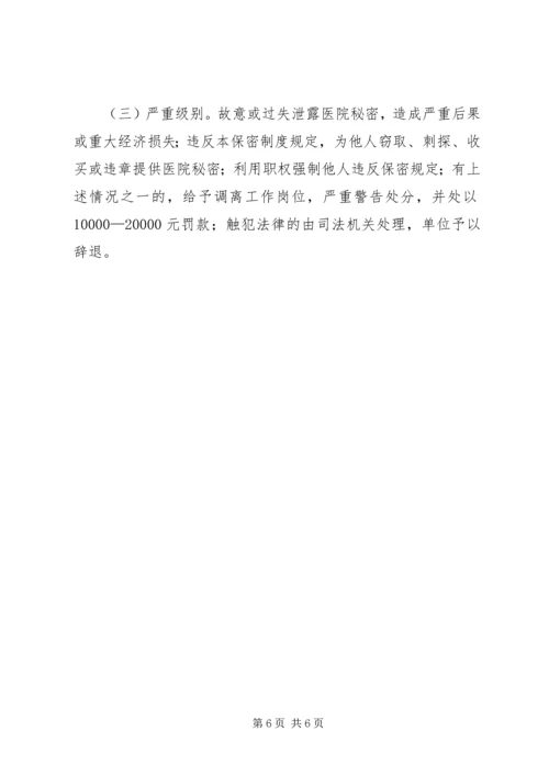 医院保密工作制度.docx