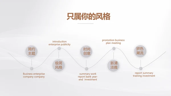 公司品牌策划方案工作总结动态PPT