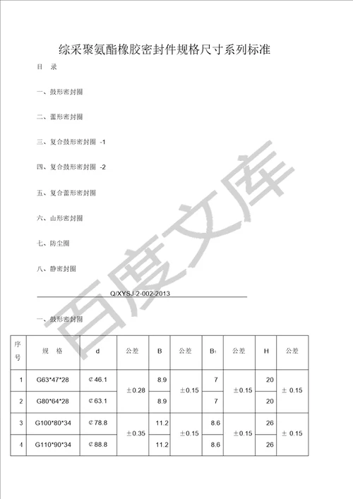 聚氨酯密封圈尺寸系列 7195