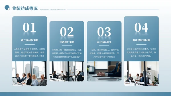 蓝色清晰20XX年半年度目标达成与差距分析PPT模板