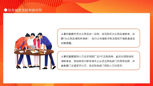 公司财务制度培训PPT课件模板