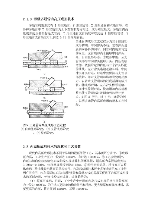 液压成型模型的工序及技术参数