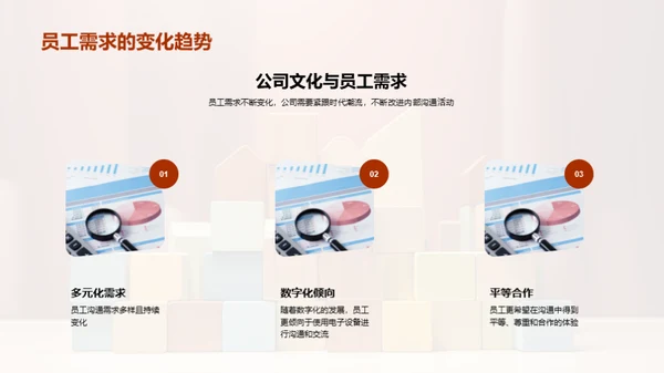 构筑团队力量