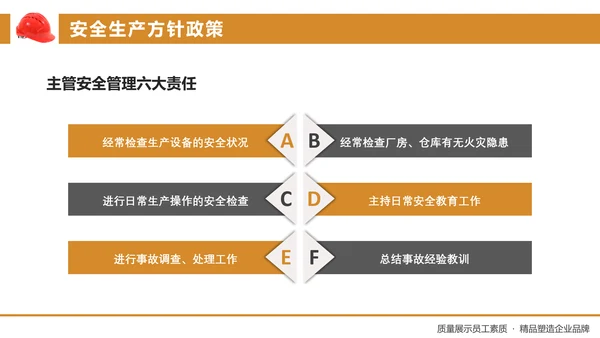 工厂工地安全生产培训PPT课件