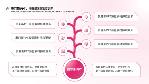 商务风通用红色扁平咨询报告PPT套装