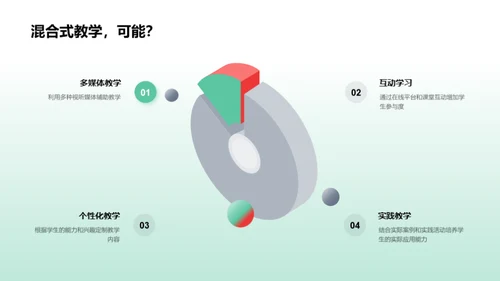 教学方法的探索与实践