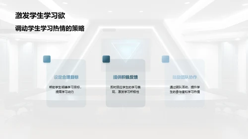 班级管理与学生激励