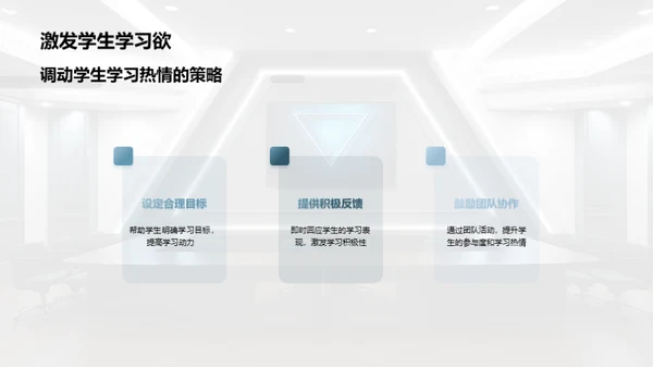 班级管理与学生激励