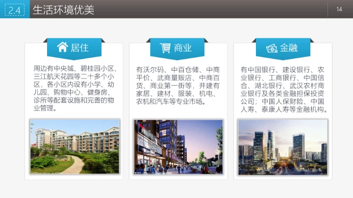 商业融资投资指南PPT模板