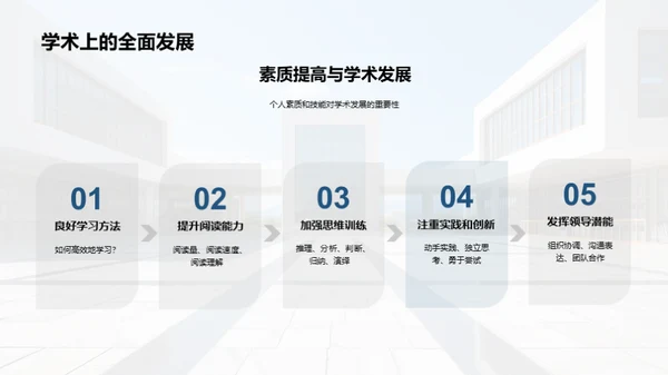初一新生：塑造优秀之路