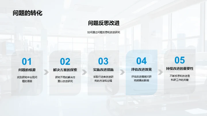 医学博士答辩全攻略