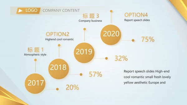 金融投资理财黄金期货投资年终总结PPT模板
