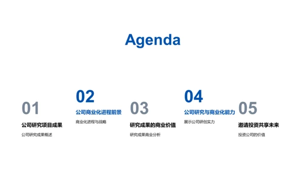 研究成果及商业价值PPT模板