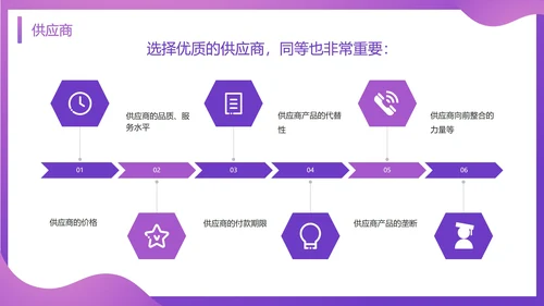 SWOT分析知识培训通用PPT模板