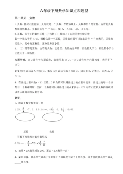 最新人教版小学六年级数学下册知识点和题型总结.docx